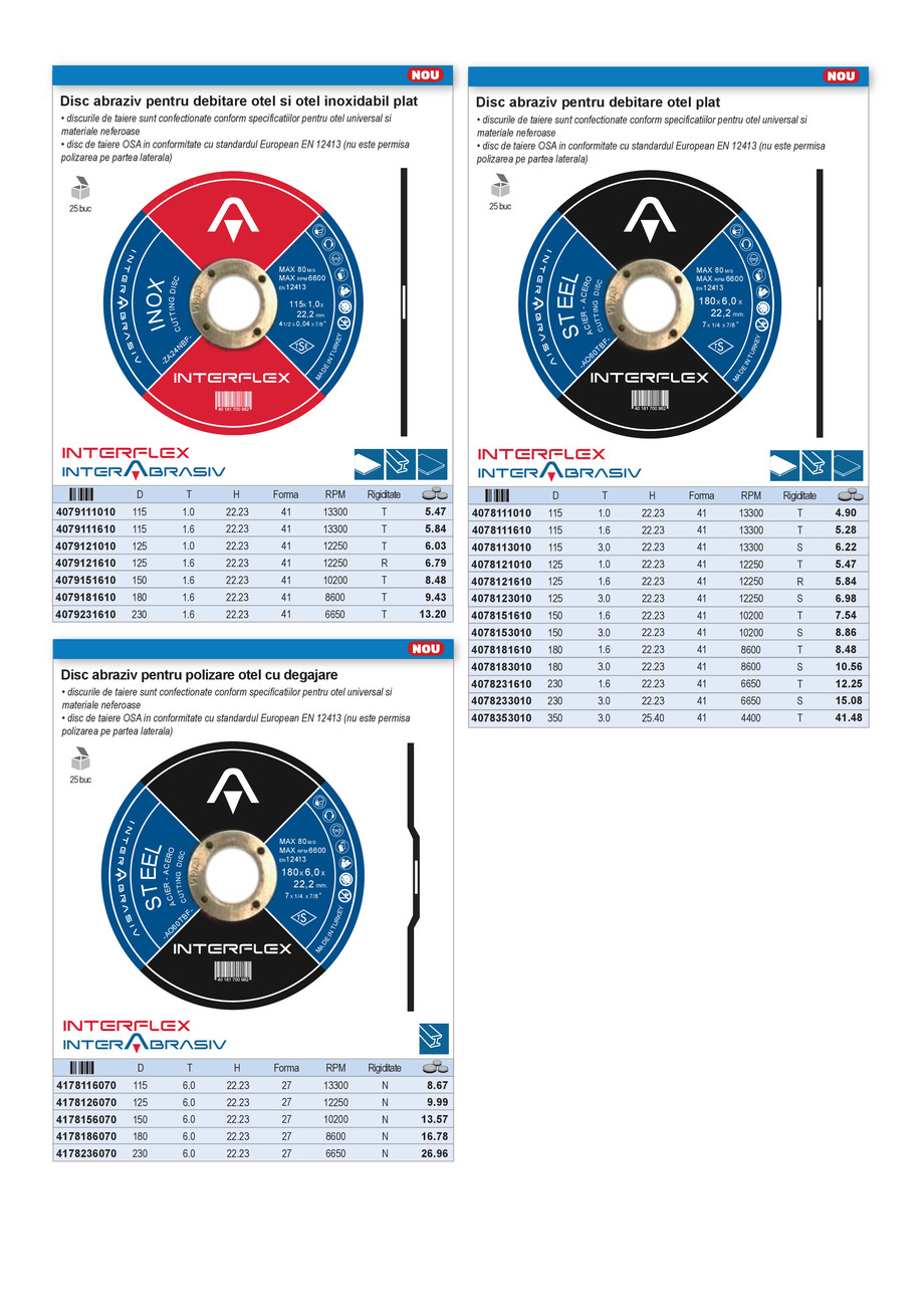 Pagina 2-Inter Abrasiv – Discuri abrazive, discuri pentru taiere, perii abrazive 
