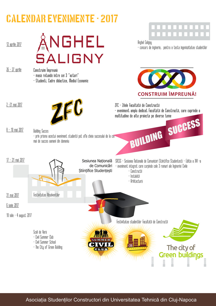 Pagina 3-Proiecte ASCUT - 2017 