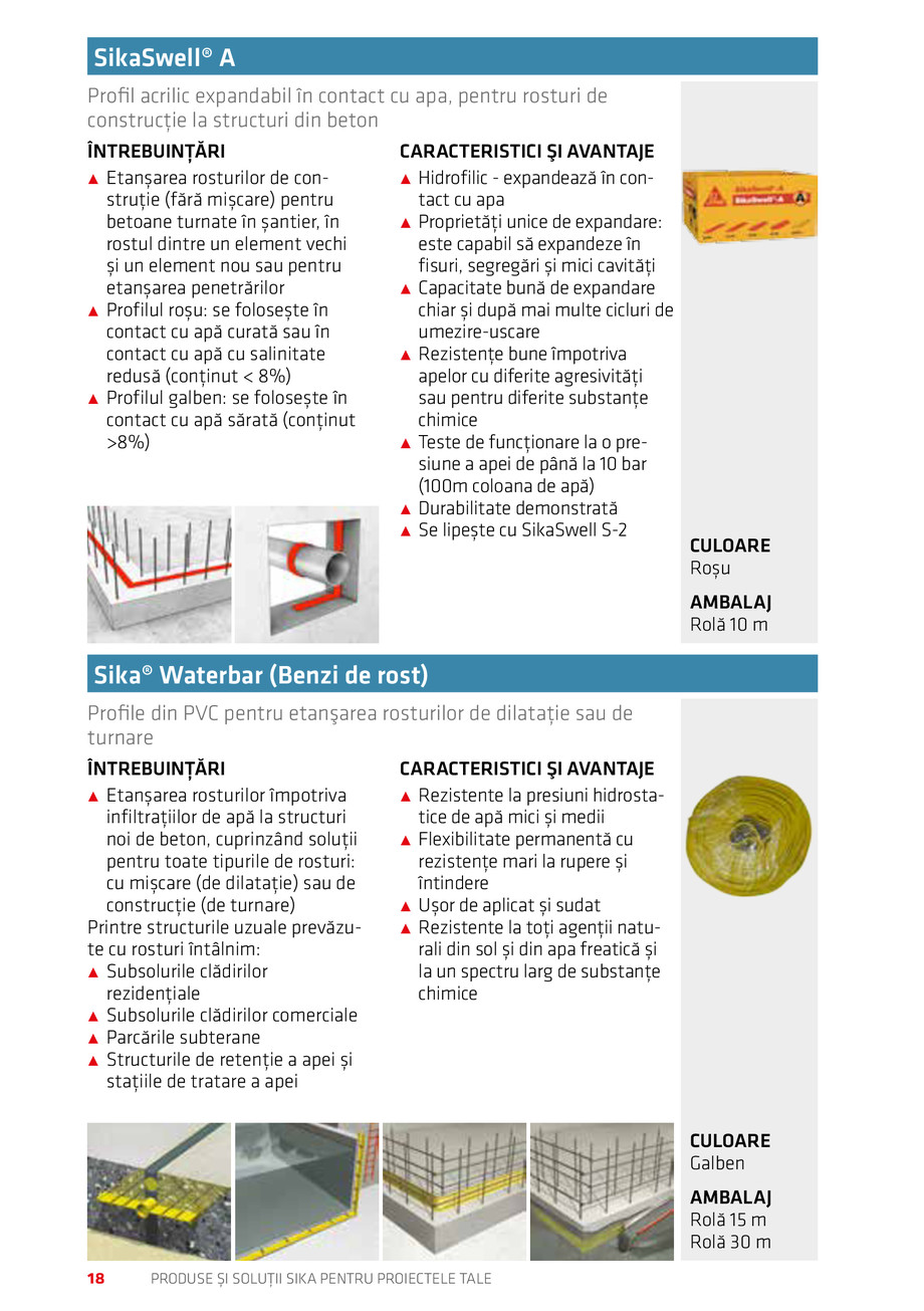 Pagina 18-Catalog Produse și soluții Sika 2018 