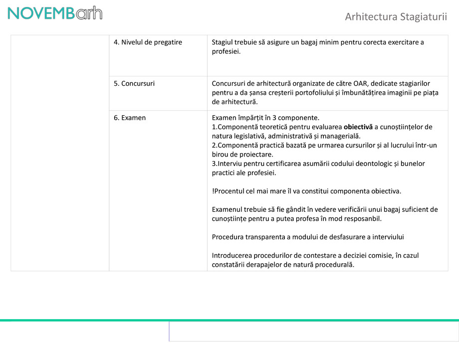 Pagina 5-Arhitectura stagiaturii 