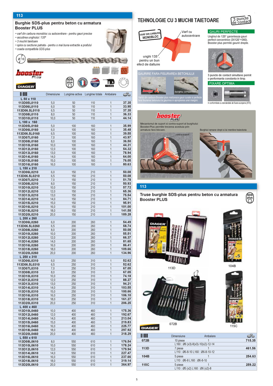 Pagina 4-CNS INDUSTRIAL 2021-2024 - Scule pentru constructii - Partea I - EDITIA 2 18.01.2023 