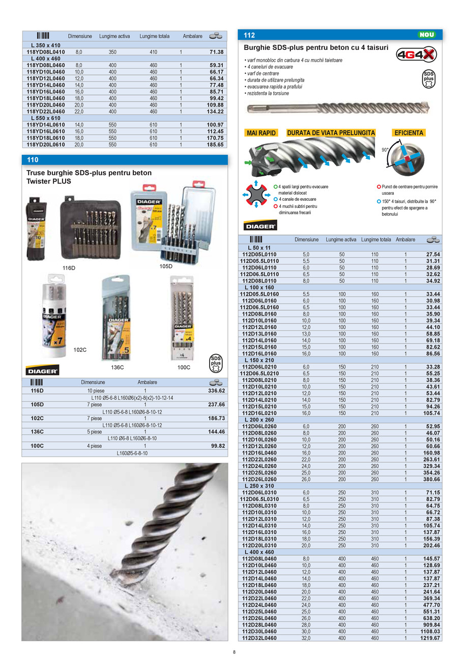 Pagina 7-CNS INDUSTRIAL 2021-2024 - Scule pentru constructii - Partea I - EDITIA 2 18.01.2023 