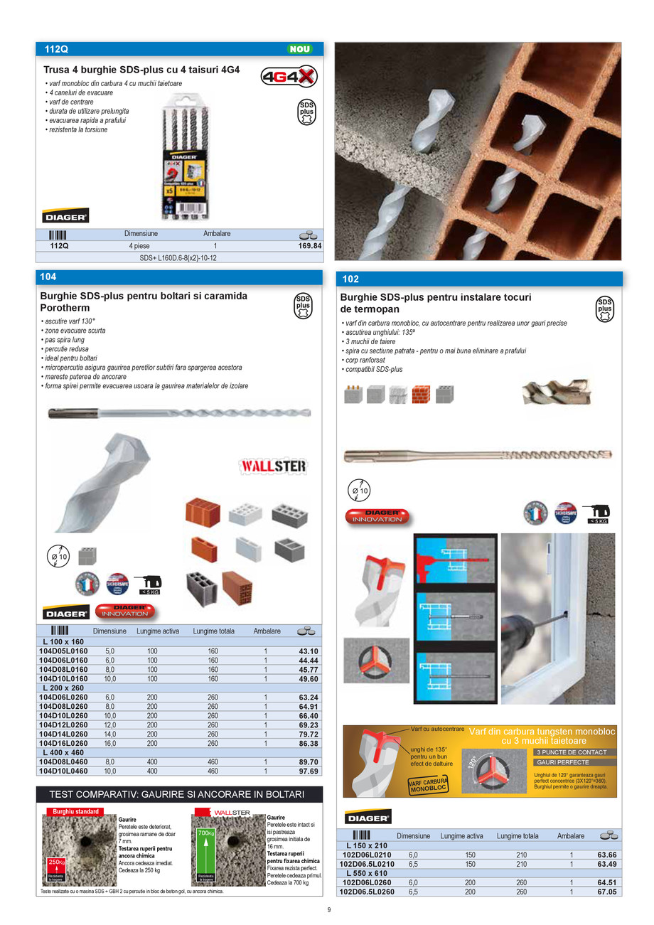 Pagina 8-CNS INDUSTRIAL 2021-2024 - Scule pentru constructii - Partea I - EDITIA 2 18.01.2023 