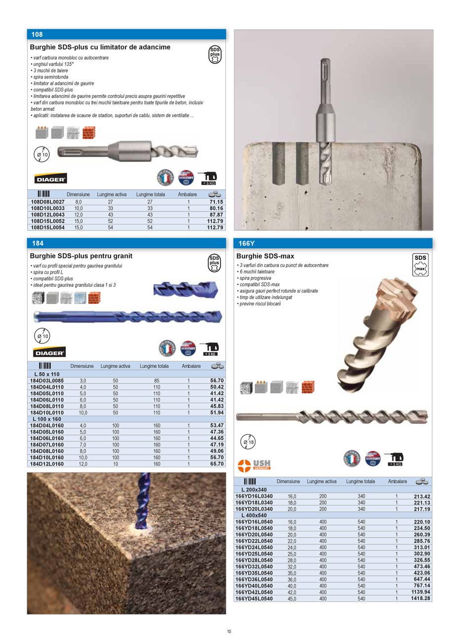 Pagina 9-CNS INDUSTRIAL 2021-2024 - Scule pentru constructii - Partea I - EDITIA 2 18.01.2023 