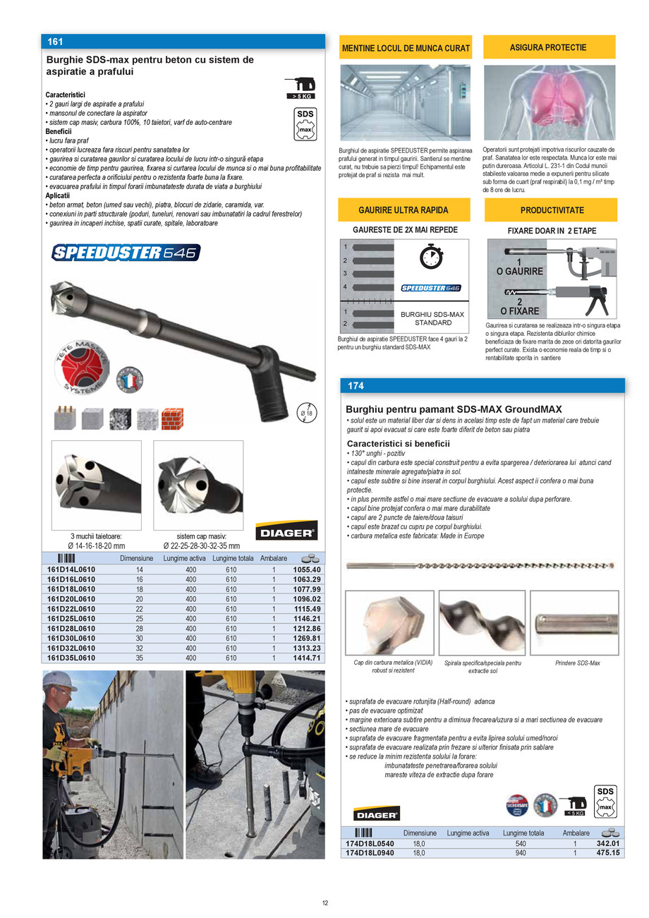 Pagina 11-CNS INDUSTRIAL 2021-2024 - Scule pentru constructii - Partea I - EDITIA 2 18.01.2023 