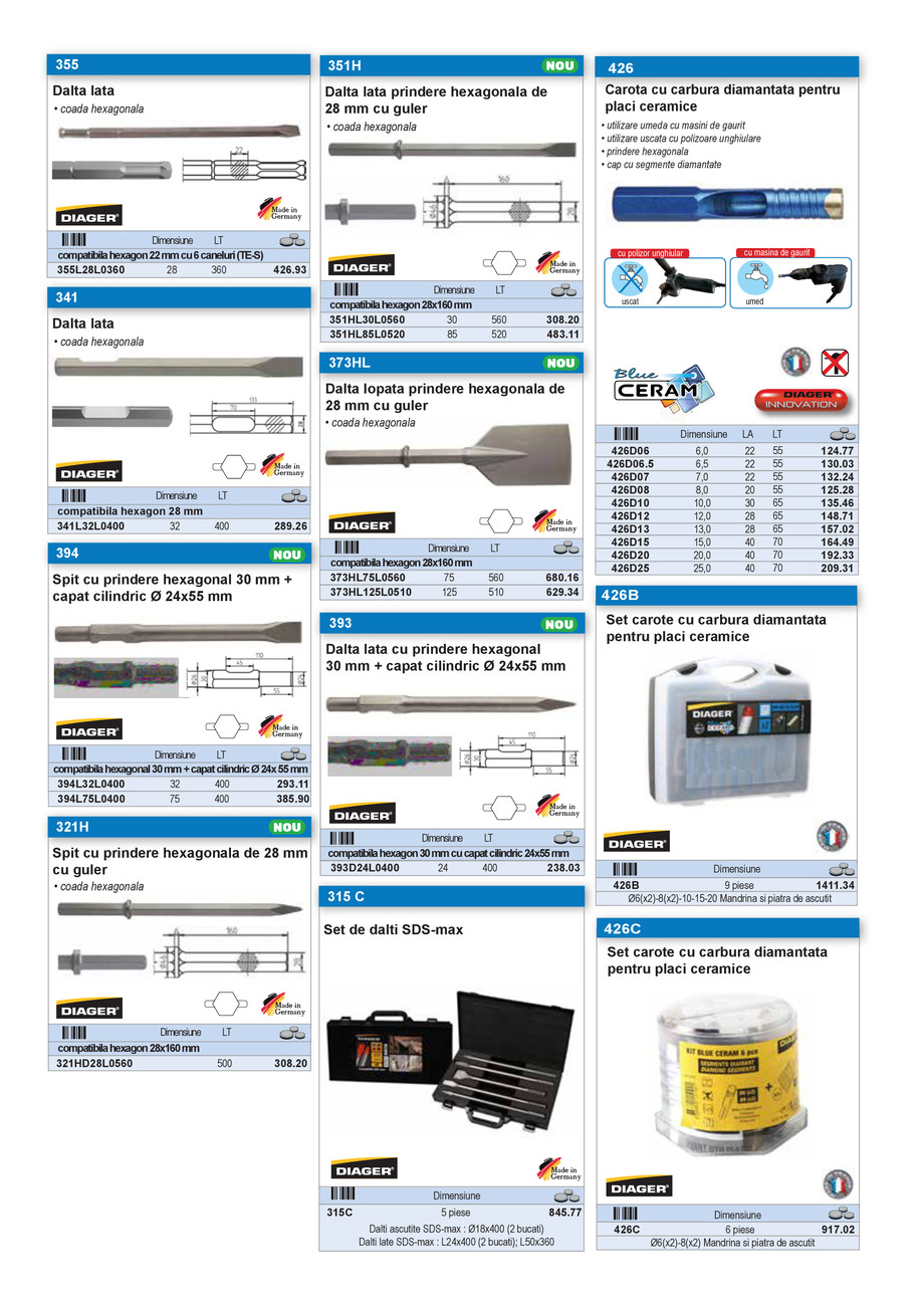 Pagina 15-CNS INDUSTRIAL 2021-2024 - Scule pentru constructii - Partea I - EDITIA 2 18.01.2023 