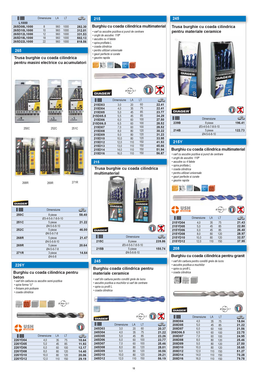 Pagina 17-CNS INDUSTRIAL 2021-2024 - Scule pentru constructii - Partea I - EDITIA 2 18.01.2023 