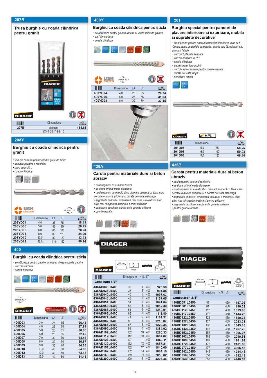 Pagina 18-CNS INDUSTRIAL 2021-2024 - Scule pentru constructii - Partea I - EDITIA 2 18.01.2023 