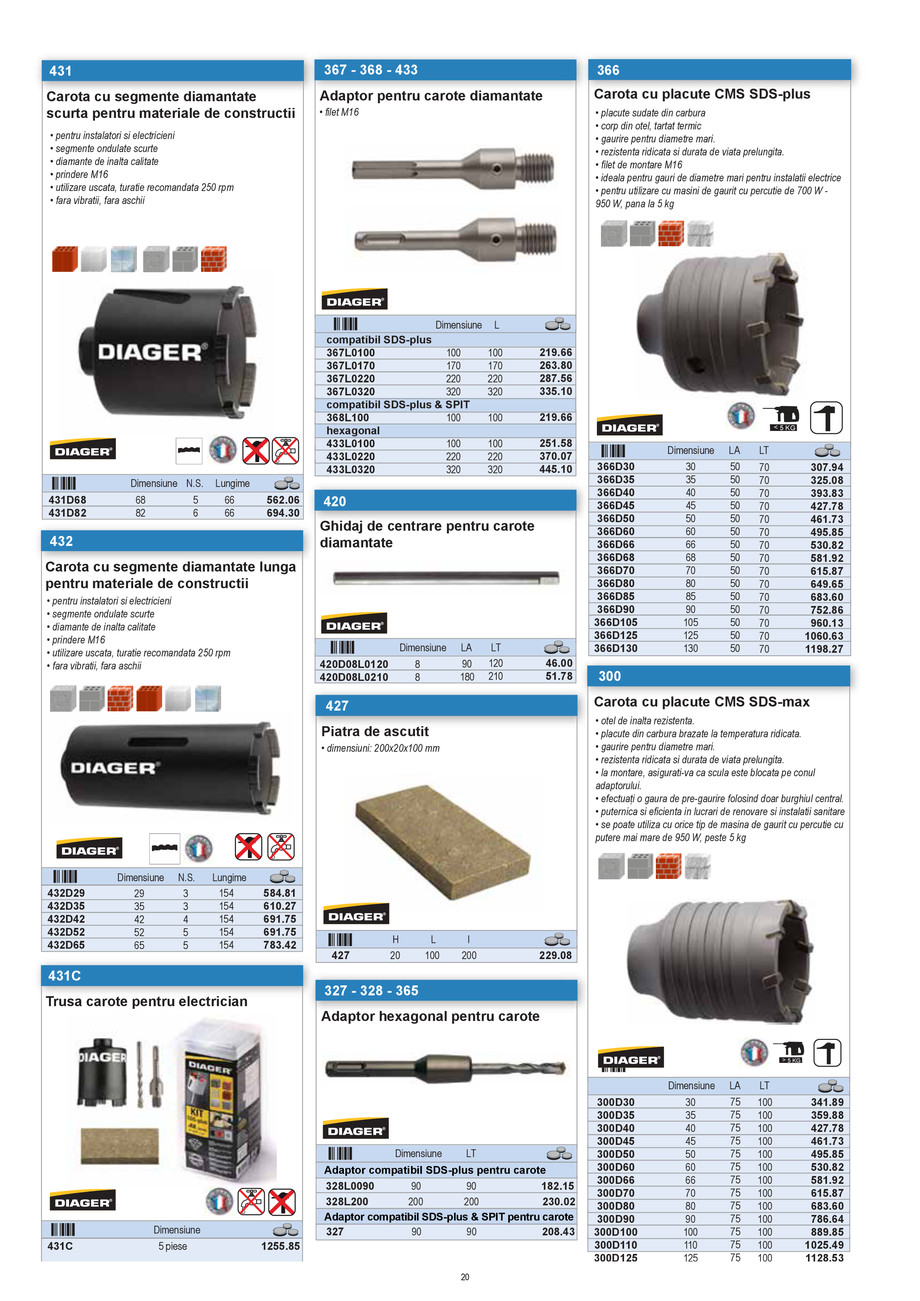 Pagina 19-CNS INDUSTRIAL 2021-2024 - Scule pentru constructii - Partea I - EDITIA 2 18.01.2023 