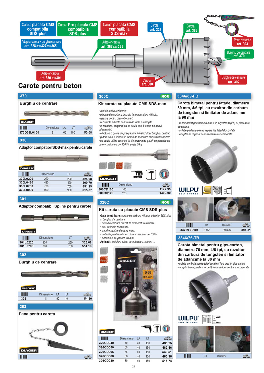 Pagina 20-CNS INDUSTRIAL 2021-2024 - Scule pentru constructii - Partea I - EDITIA 2 18.01.2023 