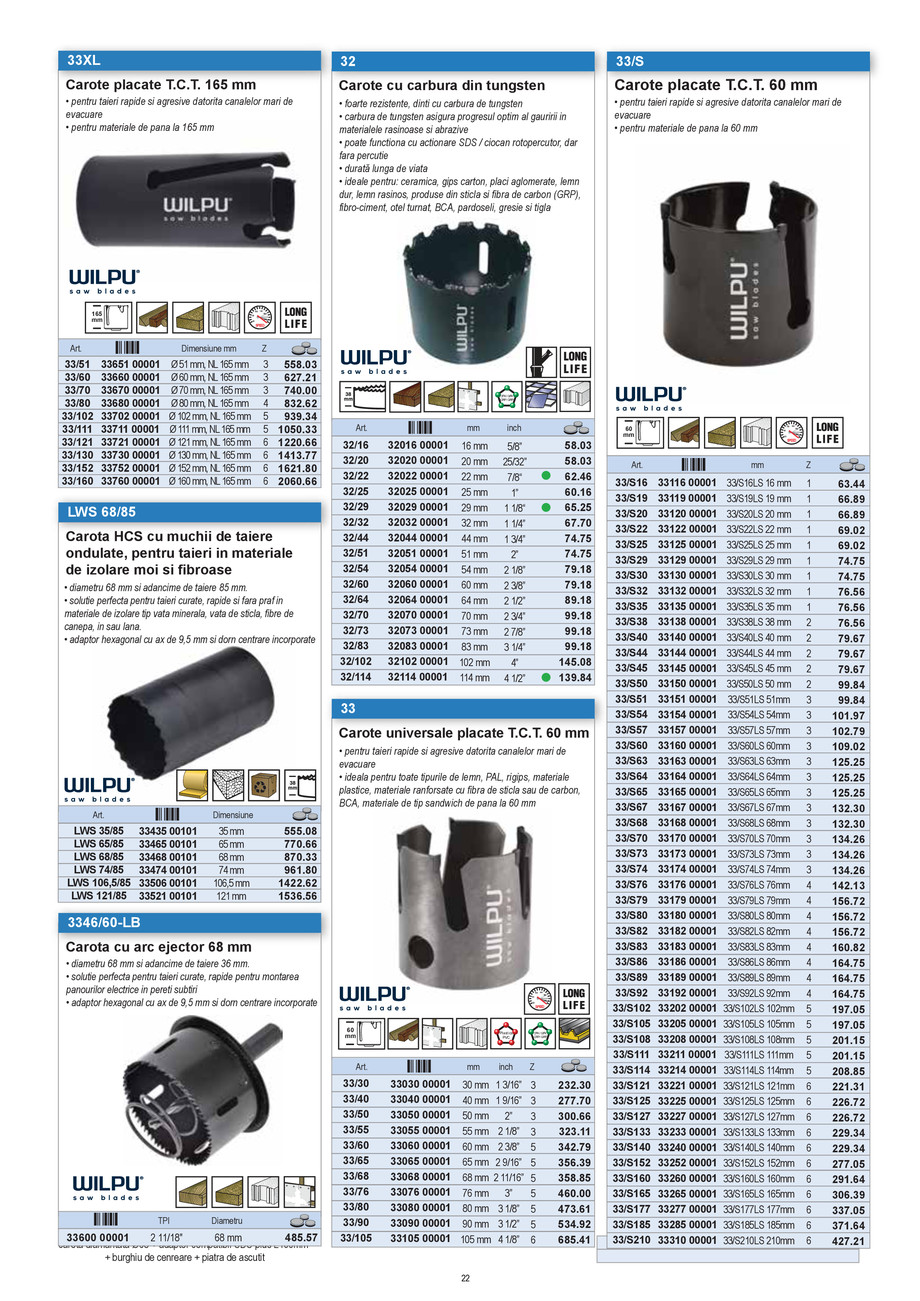 Pagina 21-CNS INDUSTRIAL 2021-2024 - Scule pentru constructii - Partea I - EDITIA 2 18.01.2023 