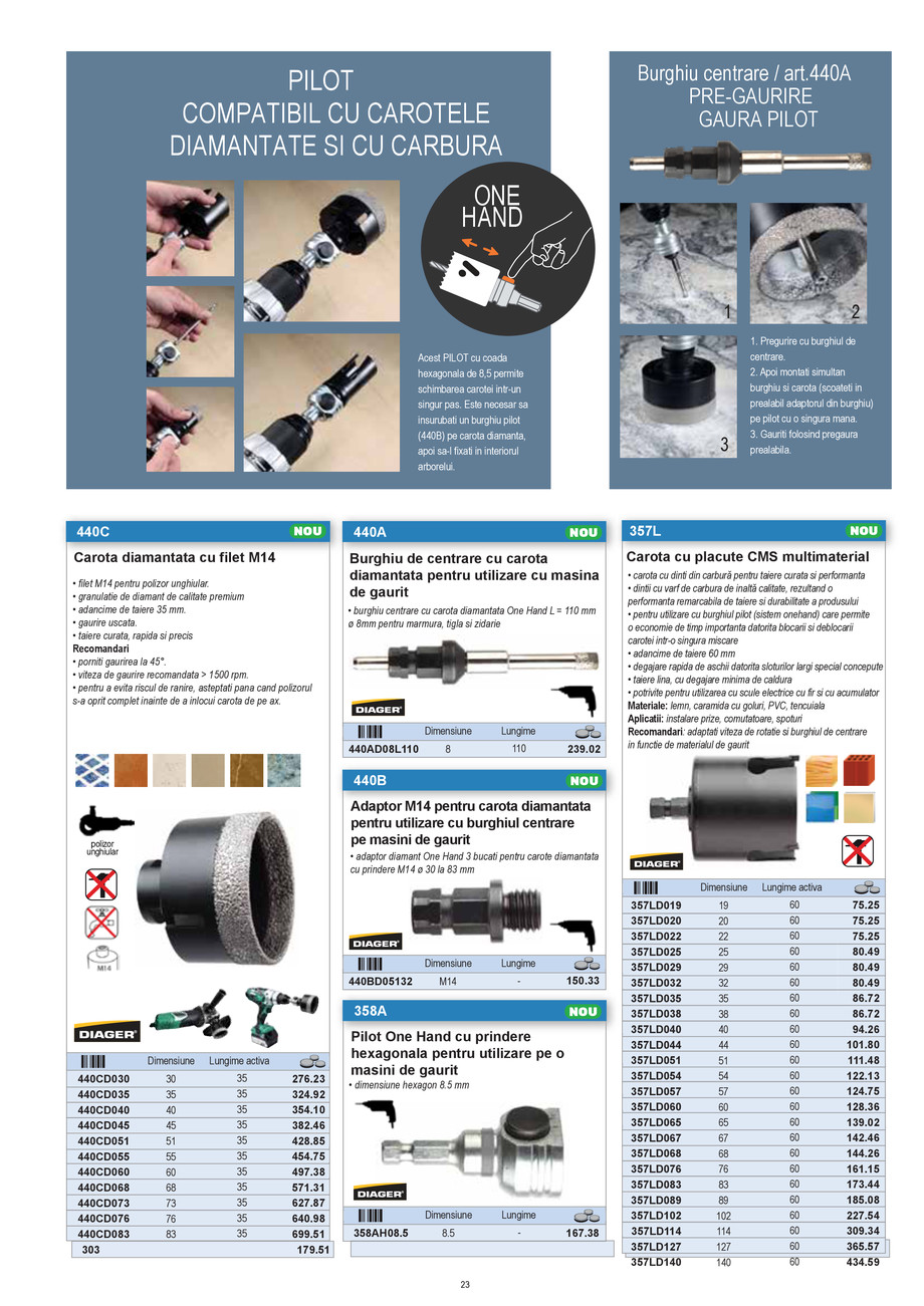Pagina 22-CNS INDUSTRIAL 2021-2024 - Scule pentru constructii - Partea I - EDITIA 2 18.01.2023 