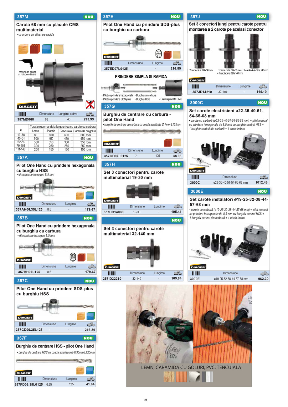 Pagina 23-CNS INDUSTRIAL 2021-2024 - Scule pentru constructii - Partea I - EDITIA 2 18.01.2023 