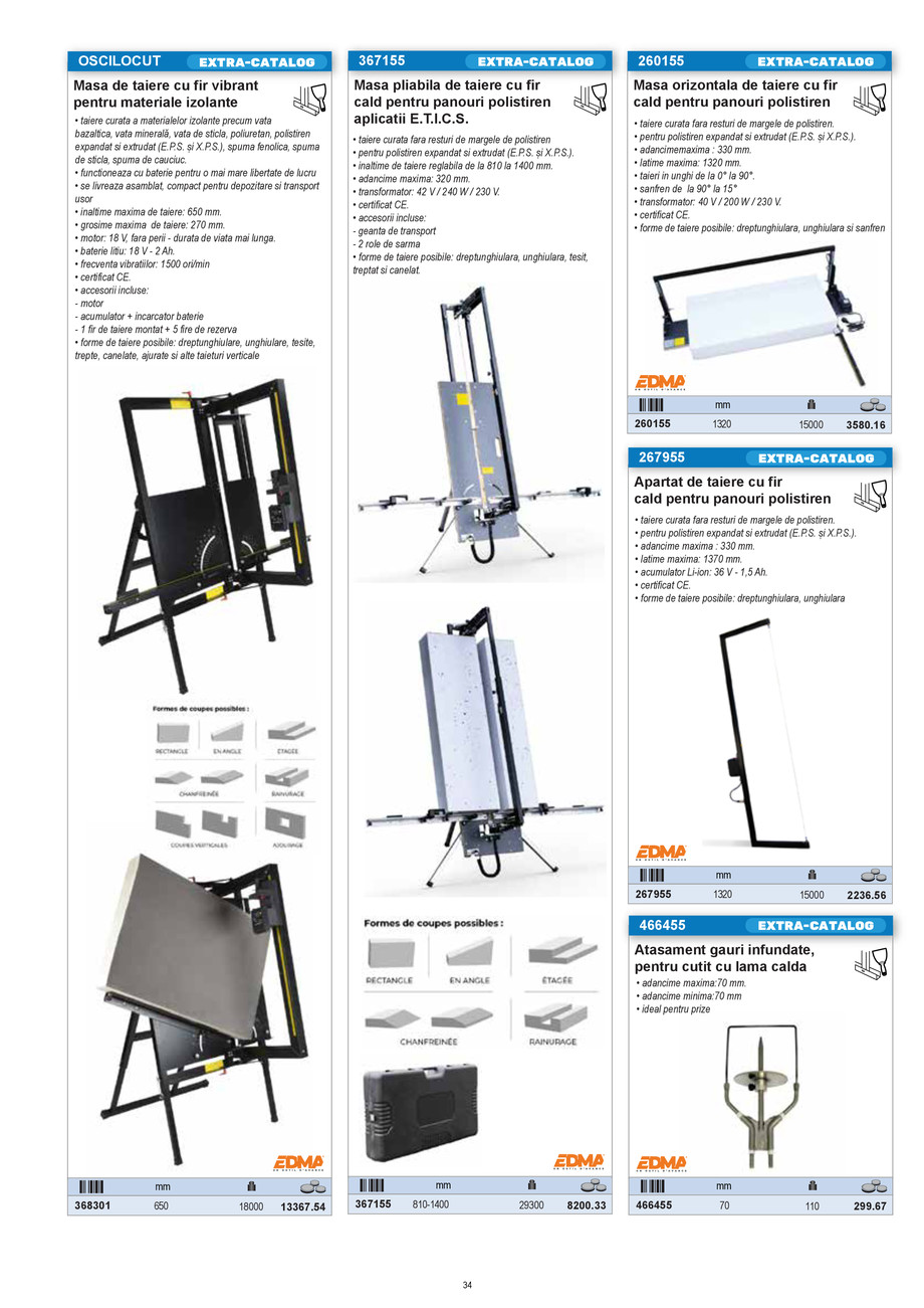 Pagina 34-CNS INDUSTRIAL 2021-2024 - Scule pentru constructii - Partea I - EDITIA 2 18.01.2023 