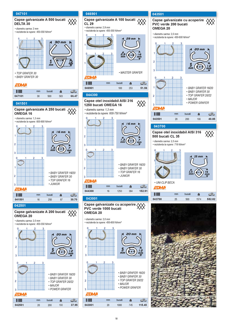 Pagina 50-CNS INDUSTRIAL 2021-2024 - Scule pentru constructii - Partea I - EDITIA 2 18.01.2023 