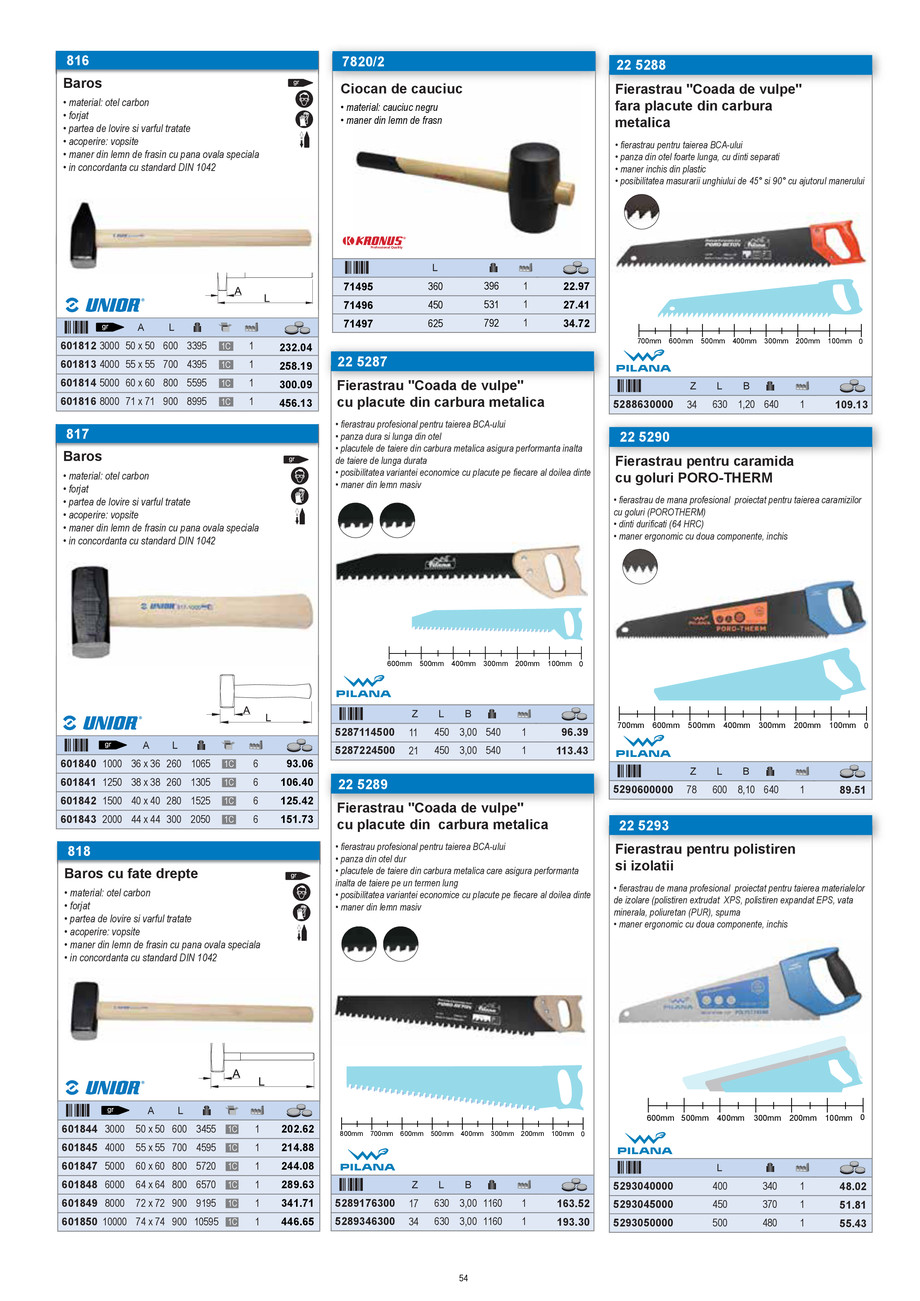 Pagina 54-CNS INDUSTRIAL 2021-2024 - Scule pentru constructii - Partea I - EDITIA 2 18.01.2023 