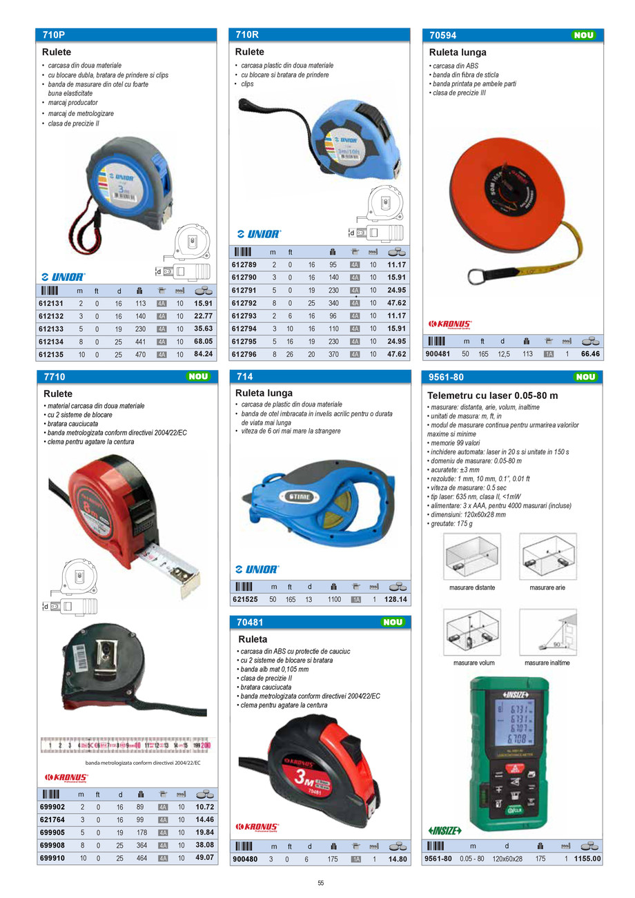 Pagina 55-CNS INDUSTRIAL 2021-2024 - Scule pentru constructii - Partea I - EDITIA 2 18.01.2023 