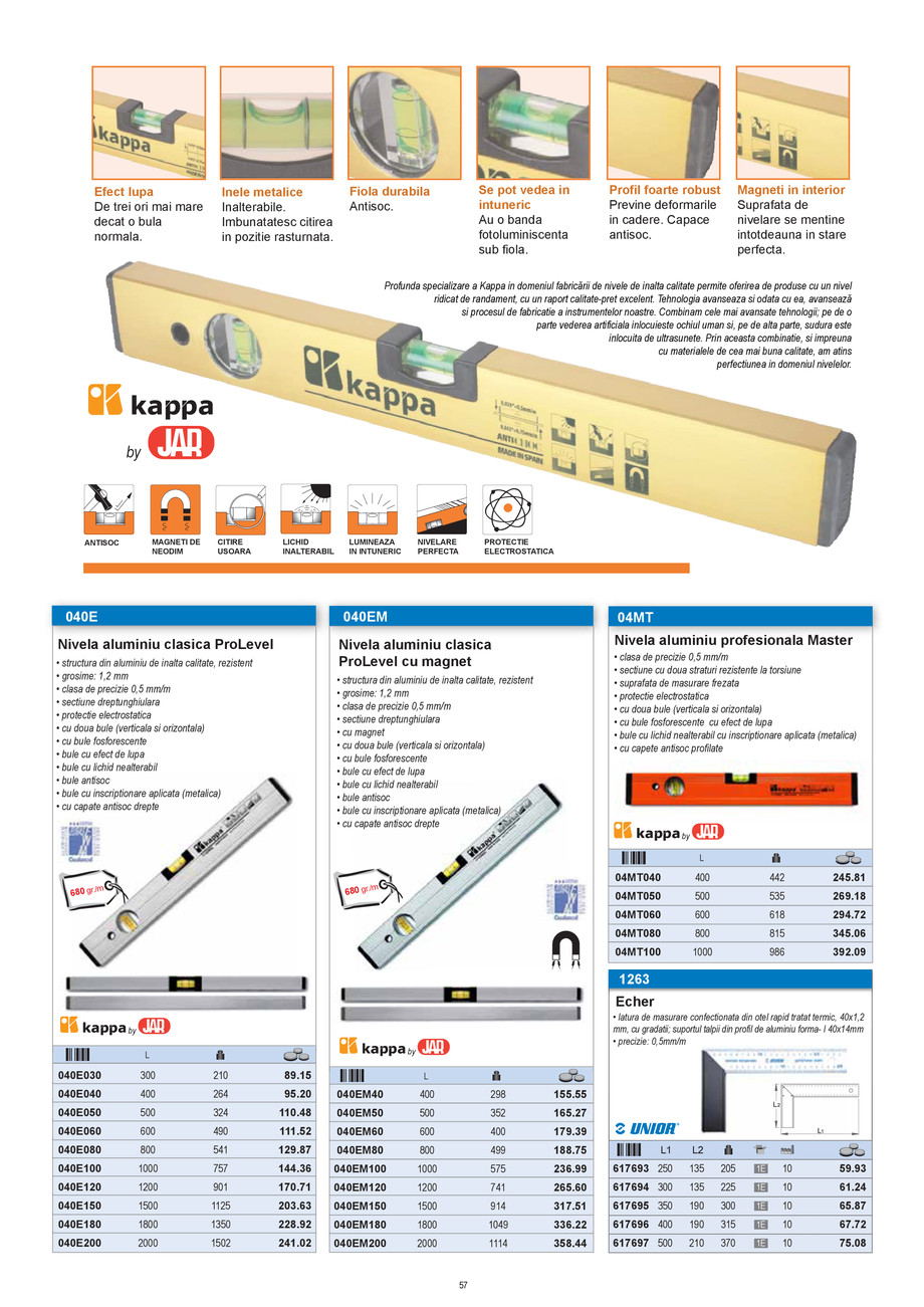 Pagina 57-CNS INDUSTRIAL 2021-2024 - Scule pentru constructii - Partea I - EDITIA 2 18.01.2023 