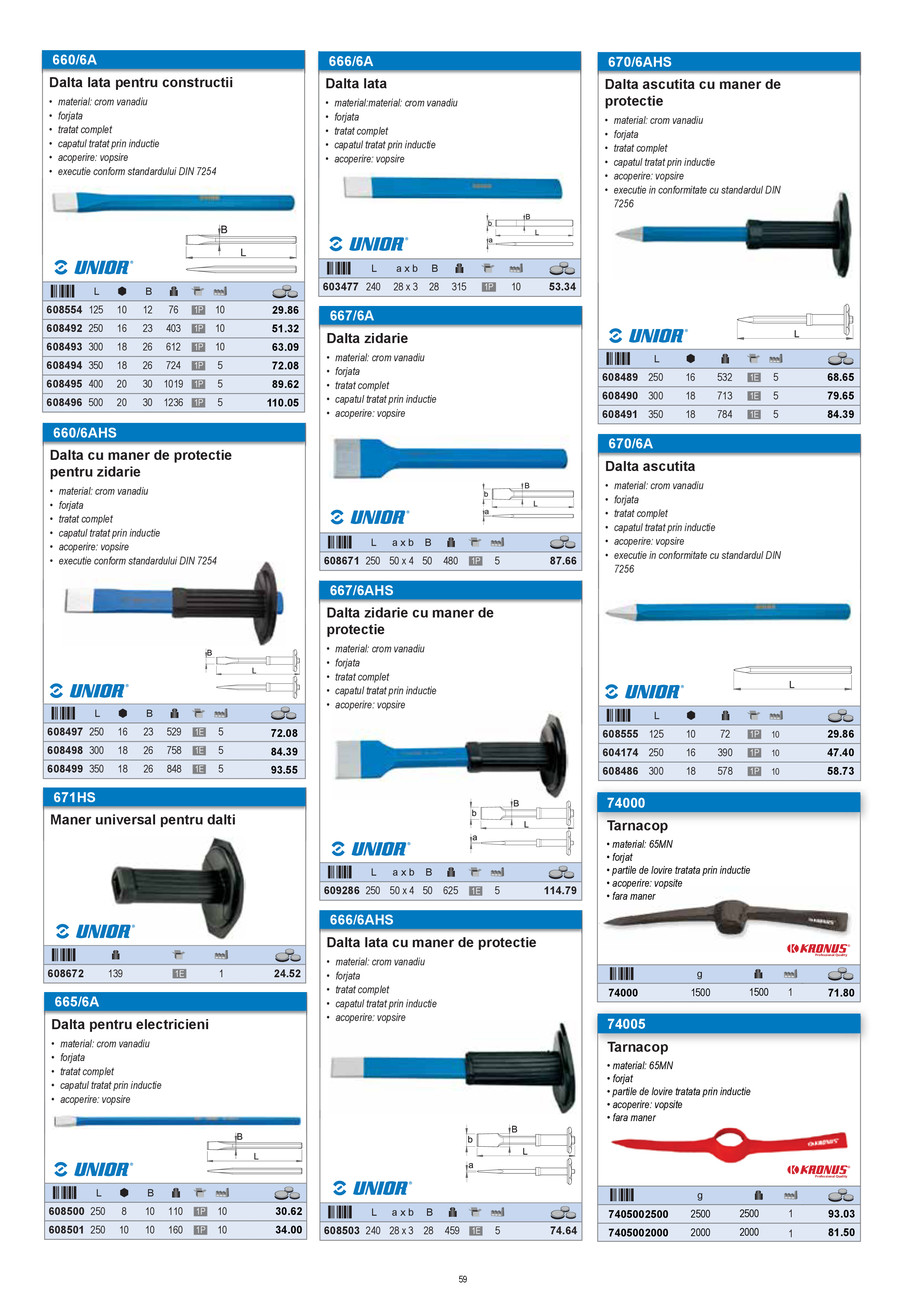 Pagina 59-CNS INDUSTRIAL 2021-2024 - Scule pentru constructii - Partea I - EDITIA 2 18.01.2023 