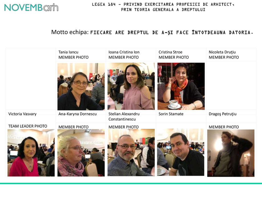 Pagina 1-Legea 184 - privind exercitarea profesiei de arhitect, prin teoria generala a dreptului 