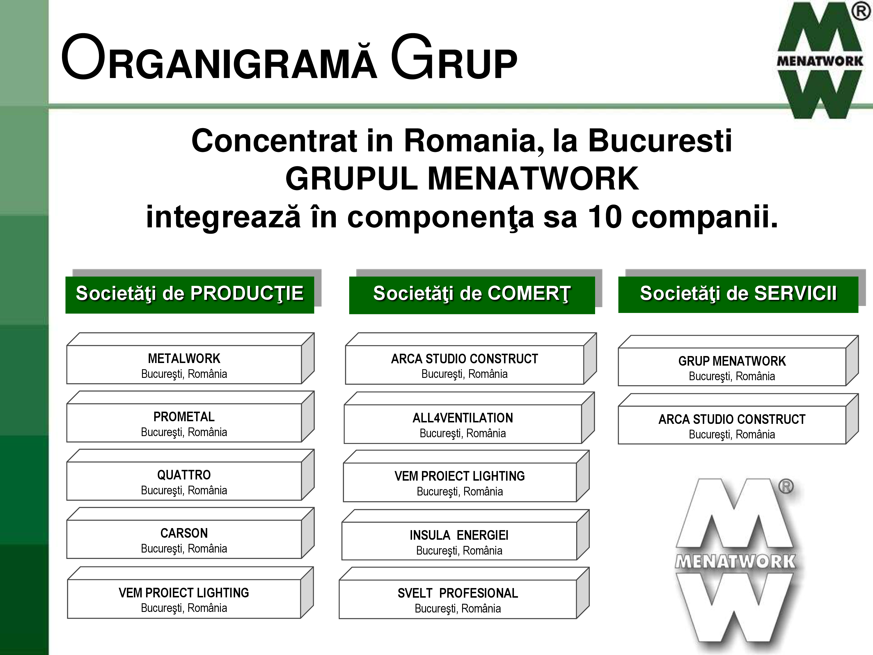 Pagina 9 - VEM PROIECT LIGHTING - Iluminat profesional - 19.05.2016 