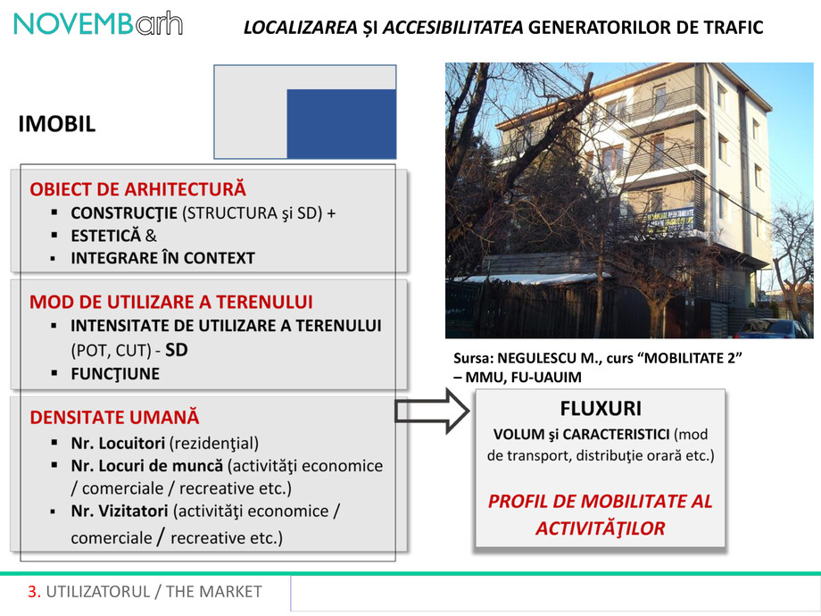 Pagina 4-Localizarea si accesibilitatea generatorilor de trafic 