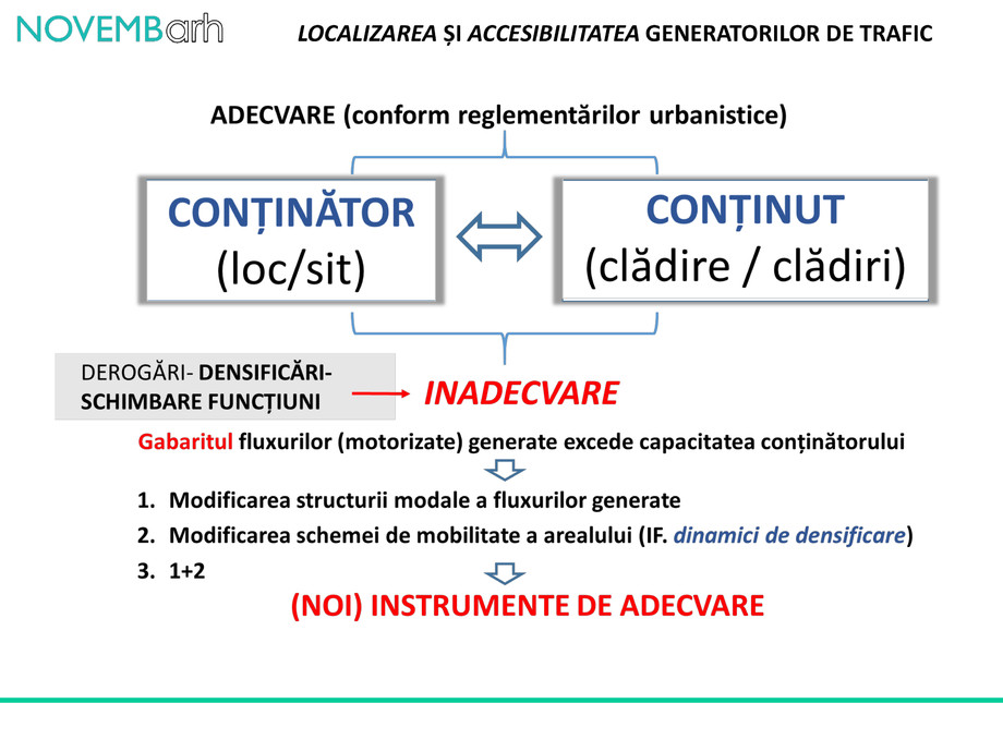 Pagina 6-Localizarea si accesibilitatea generatorilor de trafic 