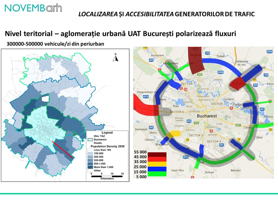 Pagina 12-Localizarea si accesibilitatea generatorilor de trafic 