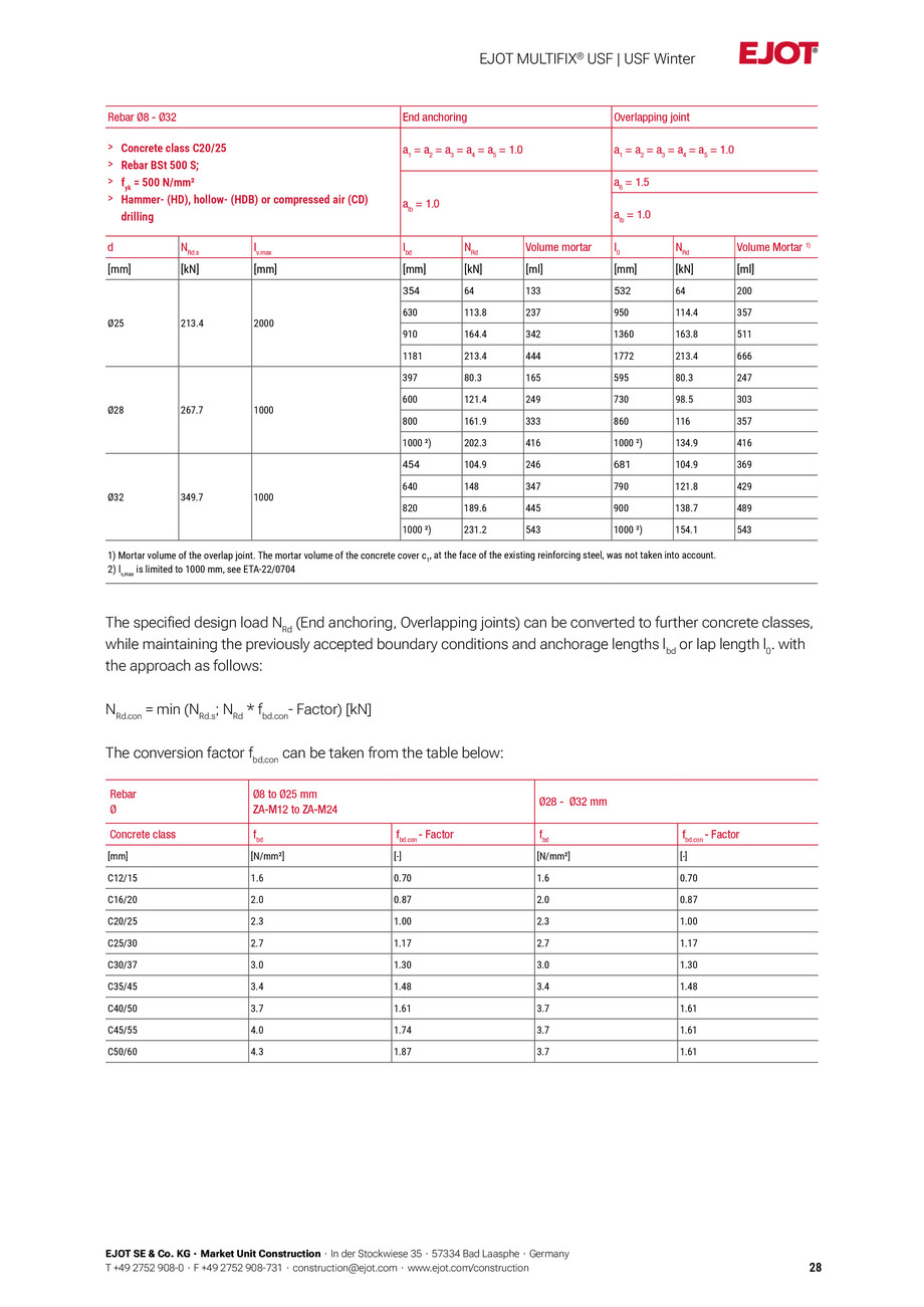 Pagina 28-Fisa tehnica Multific USF Winter 