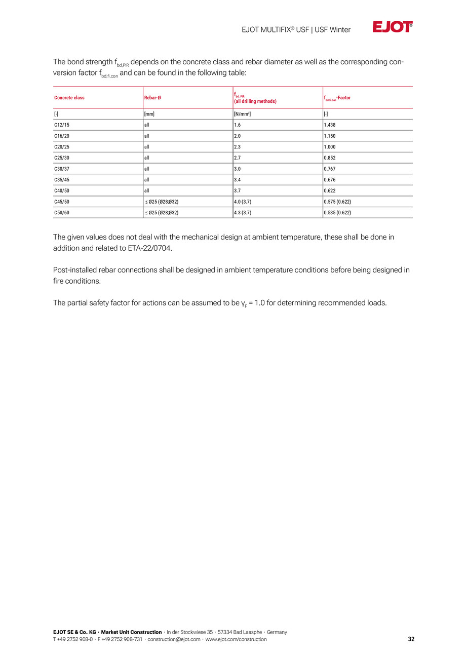 Pagina 32-Fisa tehnica Multific USF Winter 