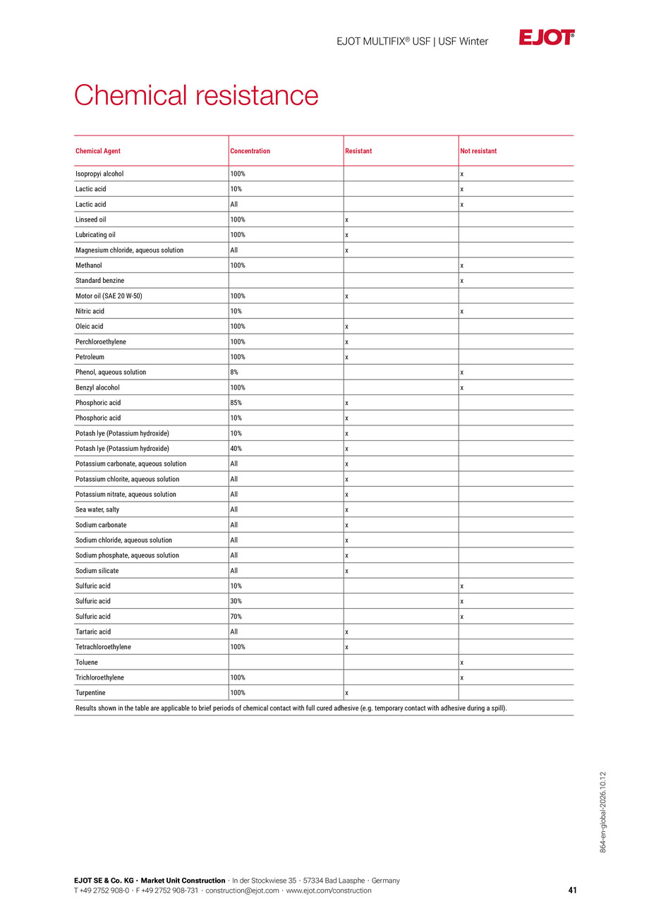 Pagina 41-Fisa tehnica Multific USF Winter 