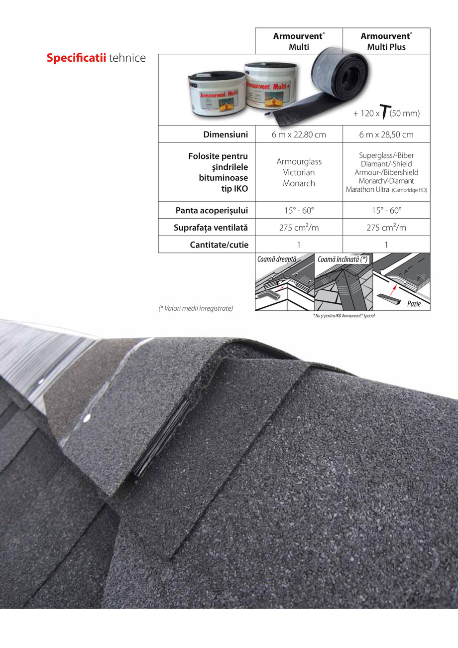 Pagina 4-Calcularea suprafetei nete de ventilatie 