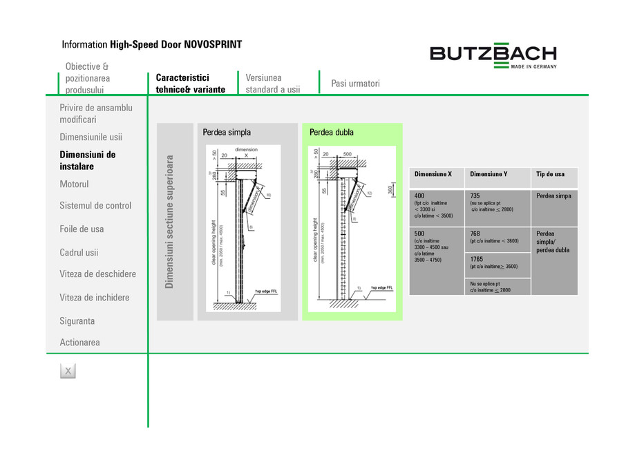 Pagina 6-NovosprintHS5E - prezentare 