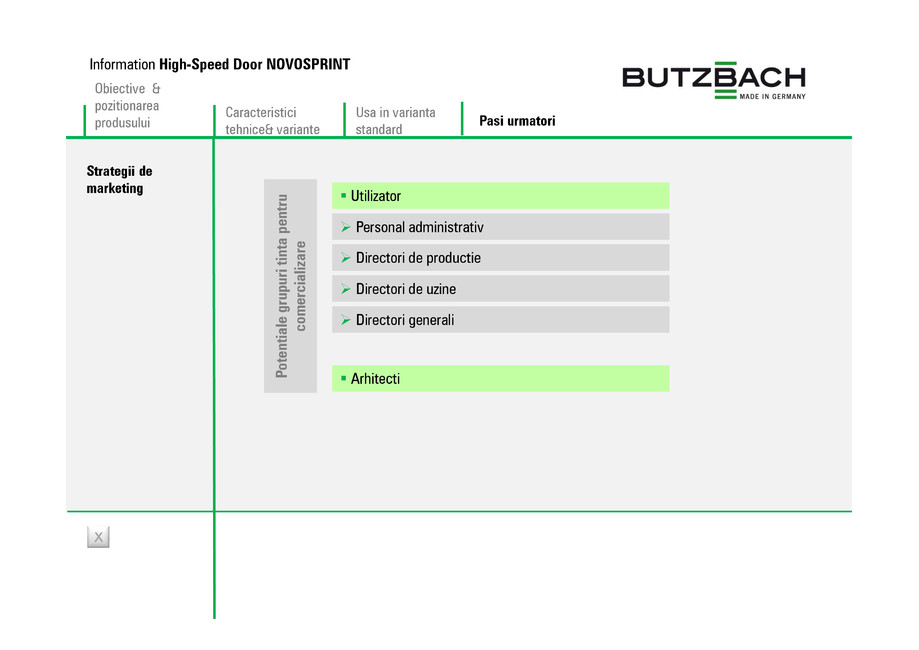 Pagina 20-NovosprintHS5E - prezentare 
