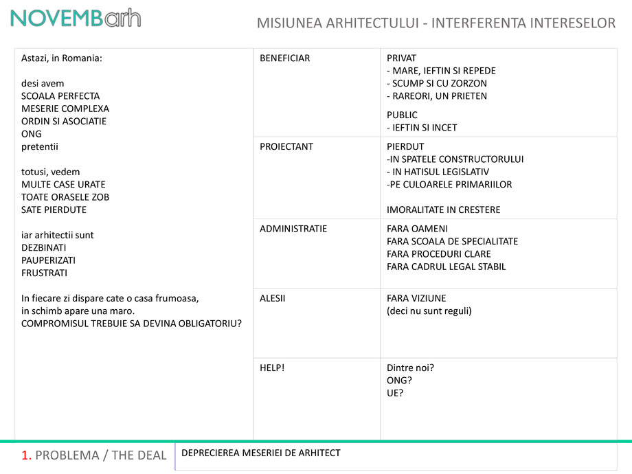 Pagina 2-Misiunea arhitectului 