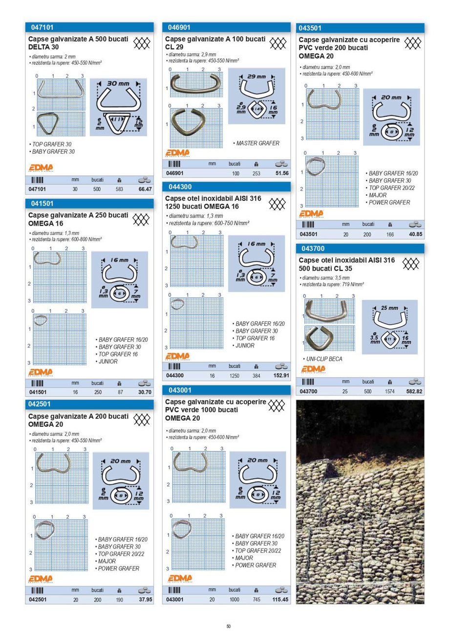 Pagina 16-CNS INDUSTRIAL 2021-2024 - Unior Tepid - Scule pentru constructii - Noutati EDMA 