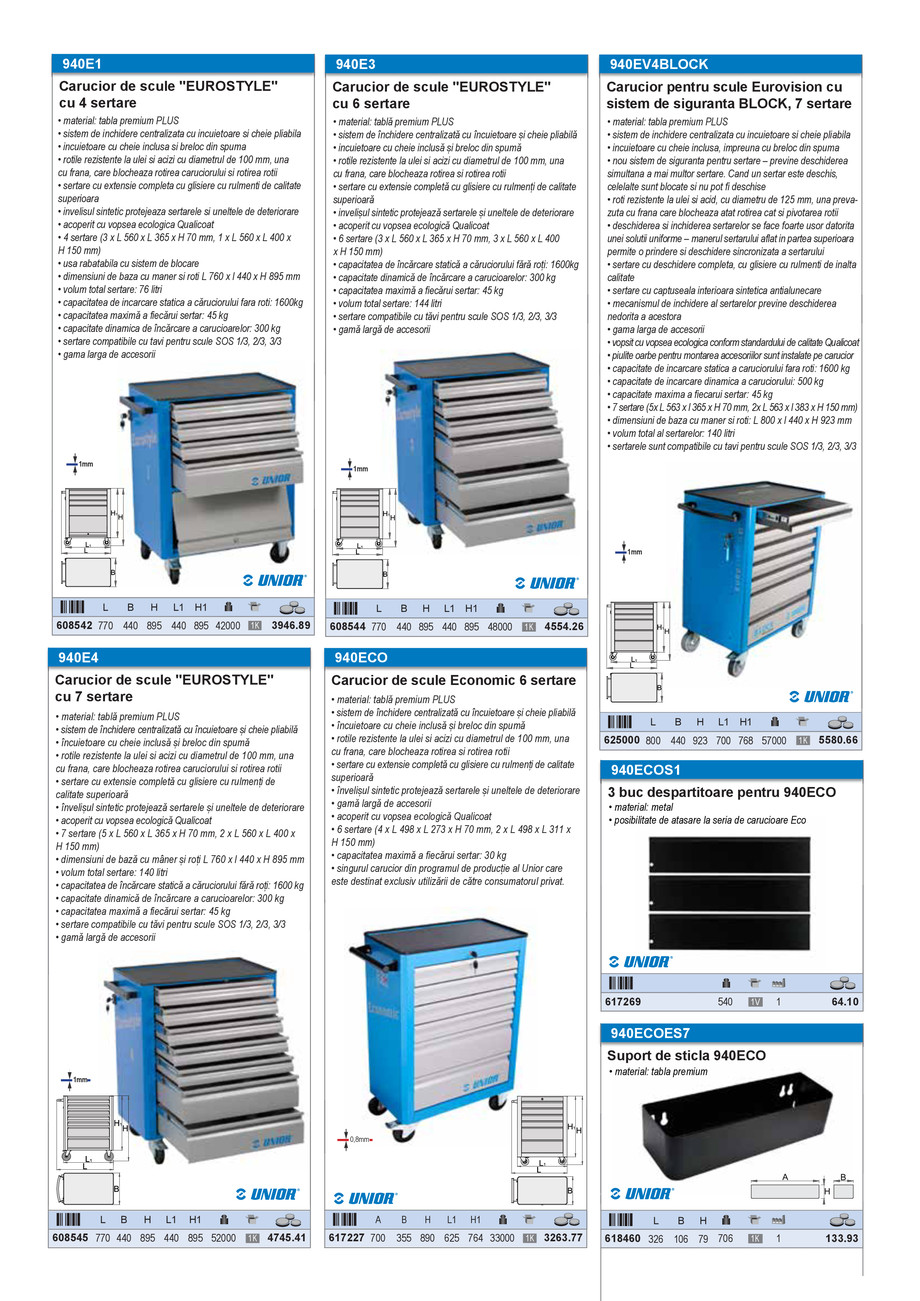 Pagina 8-Catalog industrial Unior Tepid 2025 - 2026: Echipamente atelier 