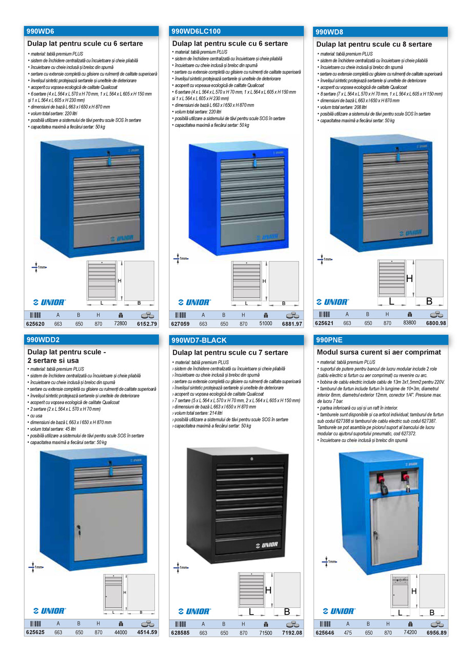 Pagina 14-Catalog industrial Unior Tepid 2025 - 2026: Echipamente atelier 