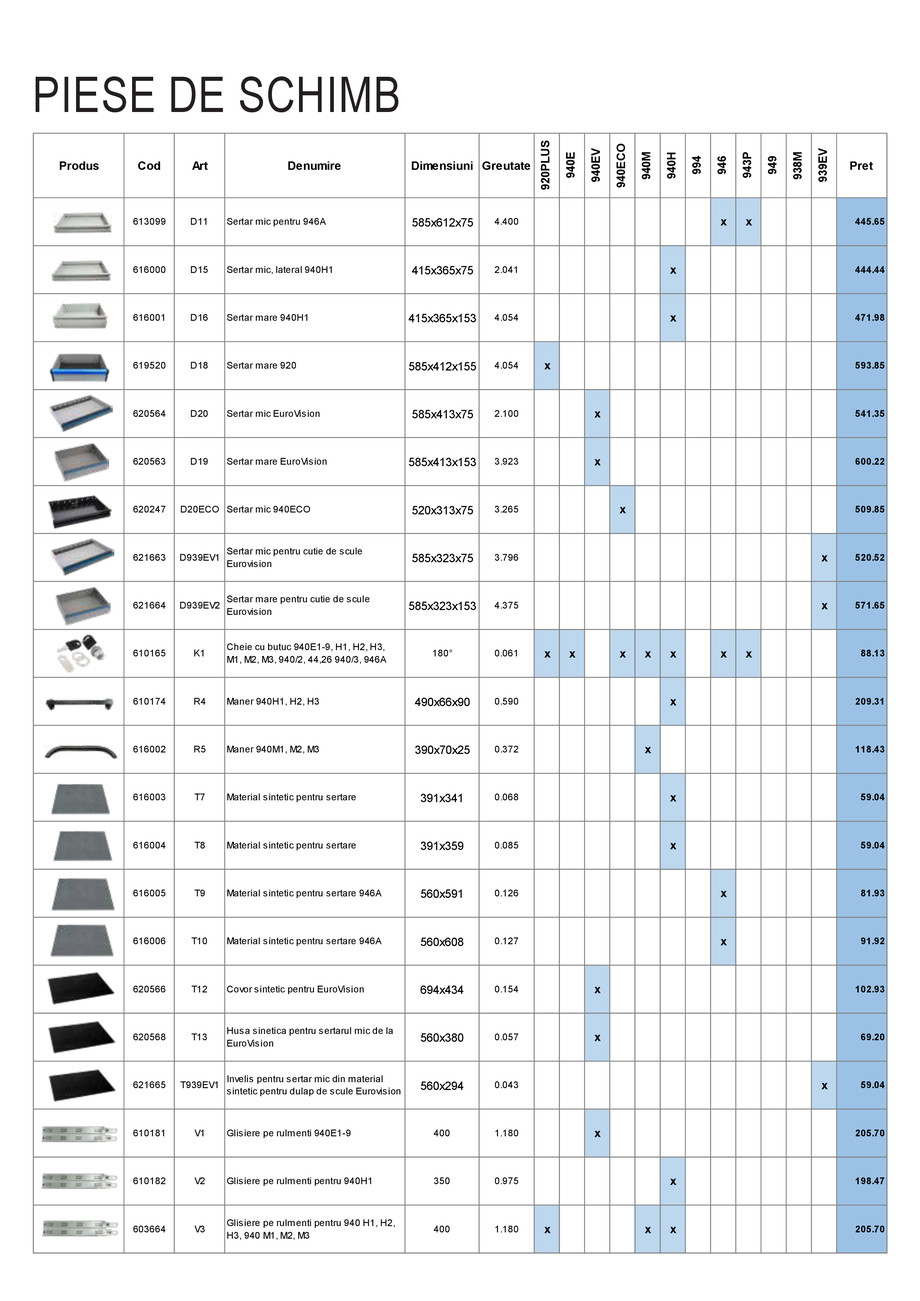 Pagina 35-Catalog industrial Unior Tepid 2025 - 2026: Echipamente atelier 