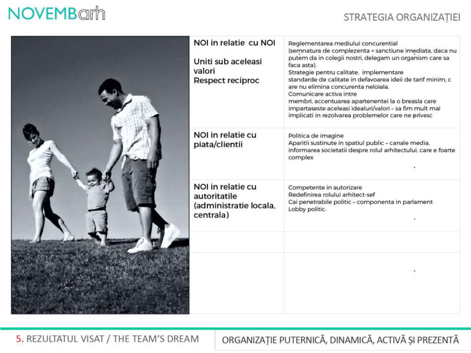 Pagina 9-Strategia organizatiei 