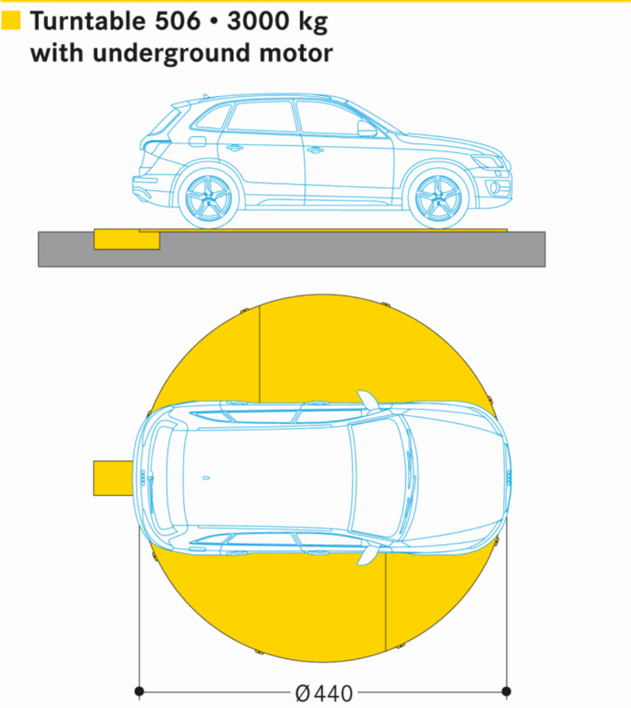 Pagina 1-Placa turnanta Wöhr 506 cu motorizarea sub pamant 