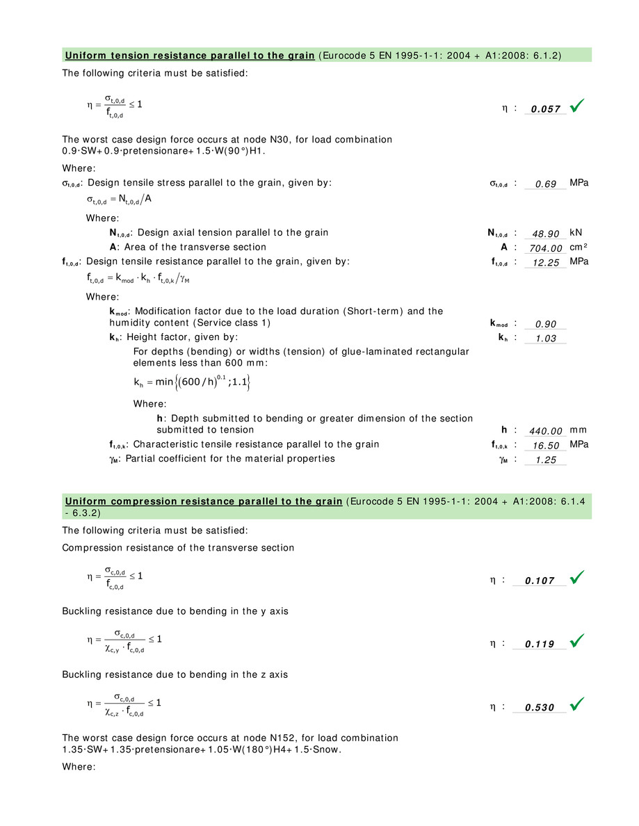 Pagina 1-Grinda 16x44 