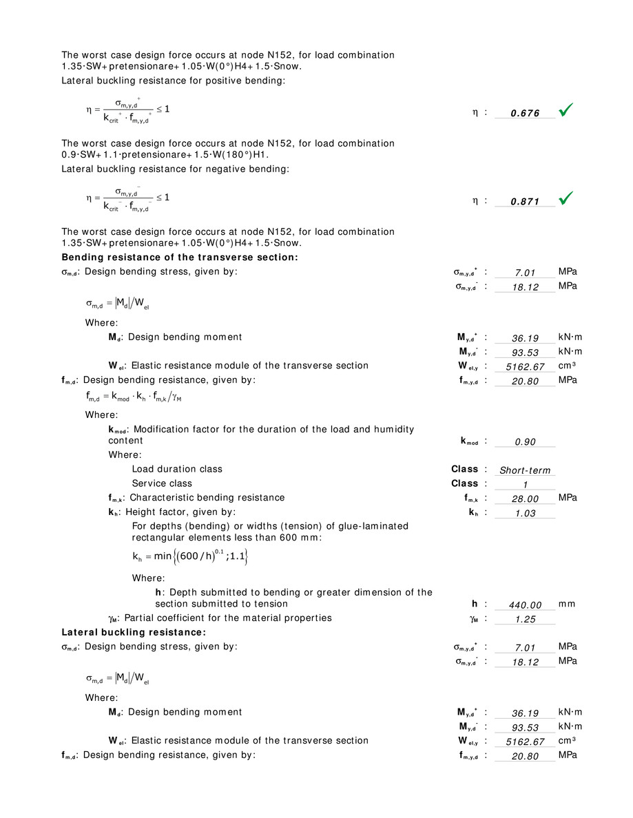 Pagina 3-Grinda 16x44 