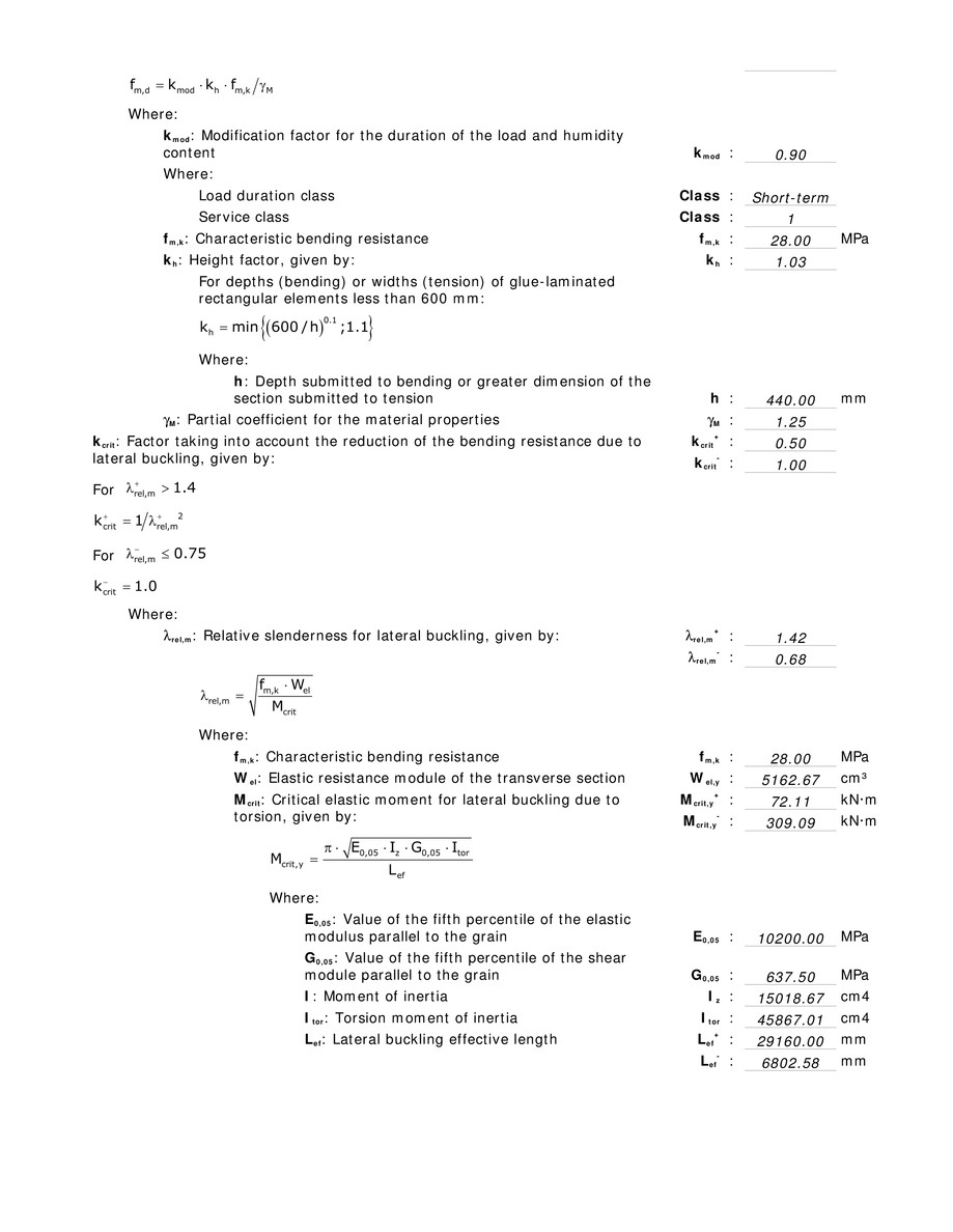 Pagina 4-Grinda 16x44 
