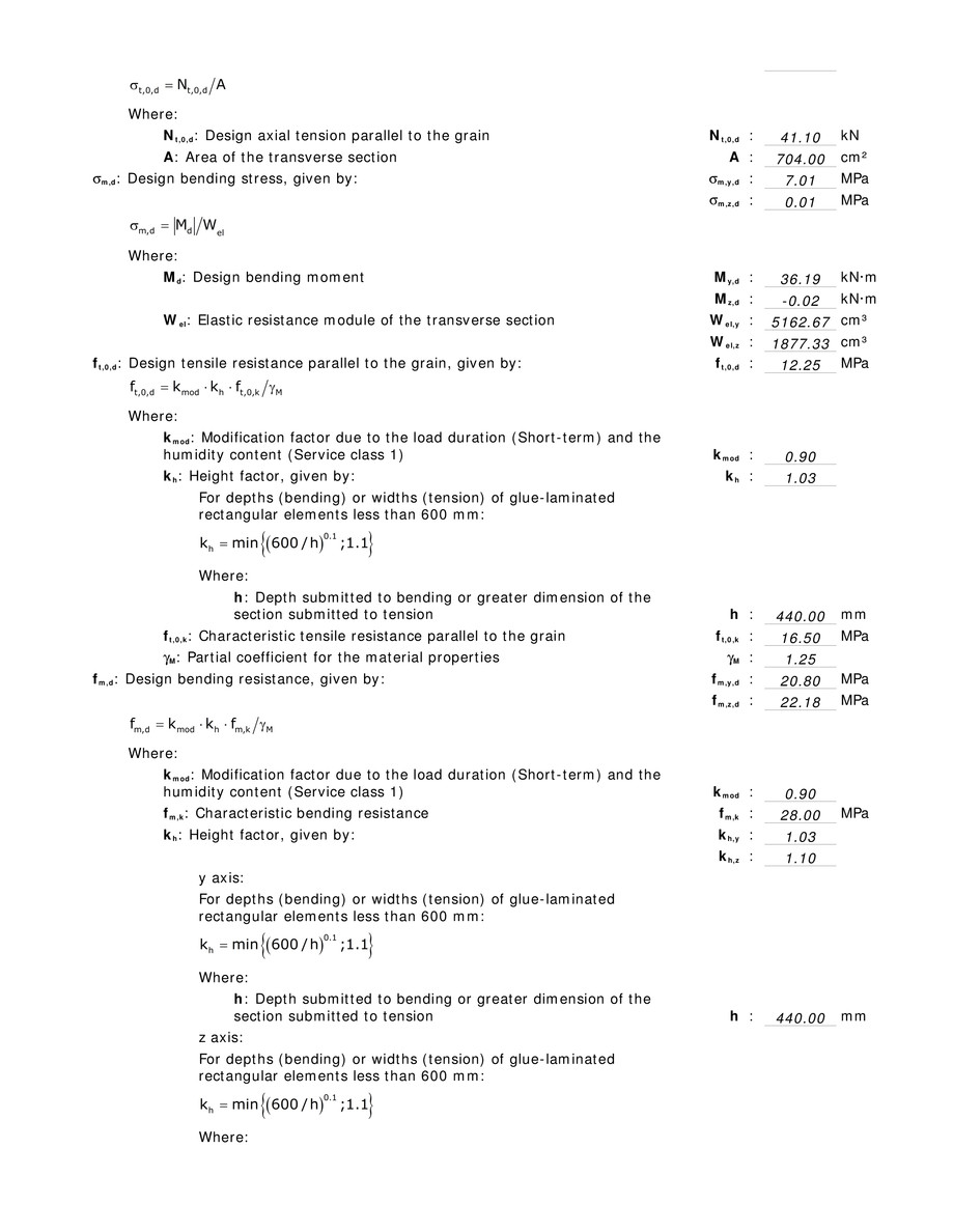 Pagina 9-Grinda 16x44 