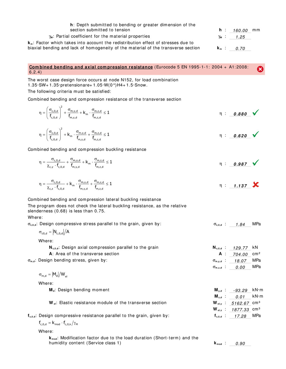Pagina 11-Grinda 16x44 