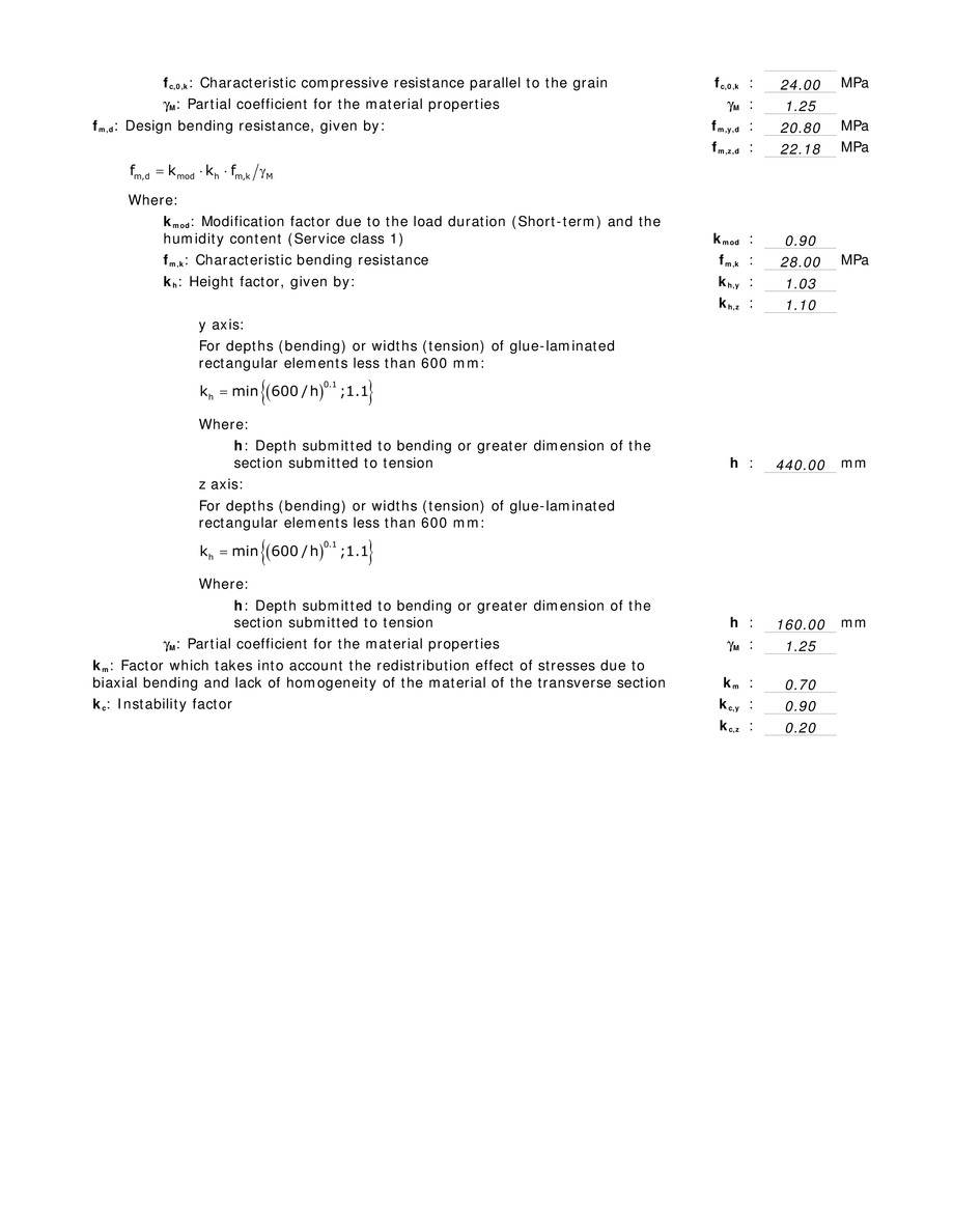 Pagina 12-Grinda 16x44 