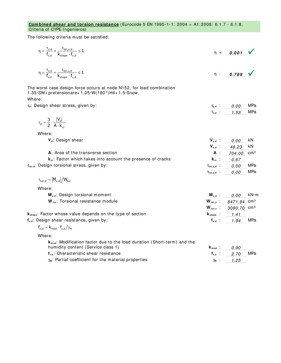 Pagina 13-Grinda 16x44 