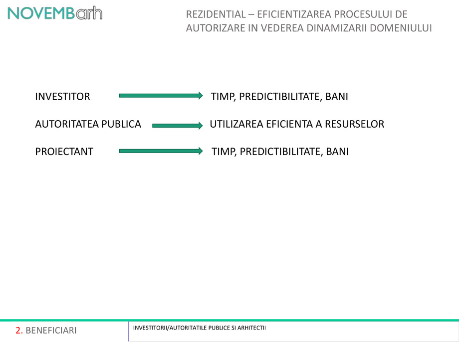 Pagina 3-Rezidential - Eficientizarea procesului de autorizare in vederea dinamizarii domeniului 