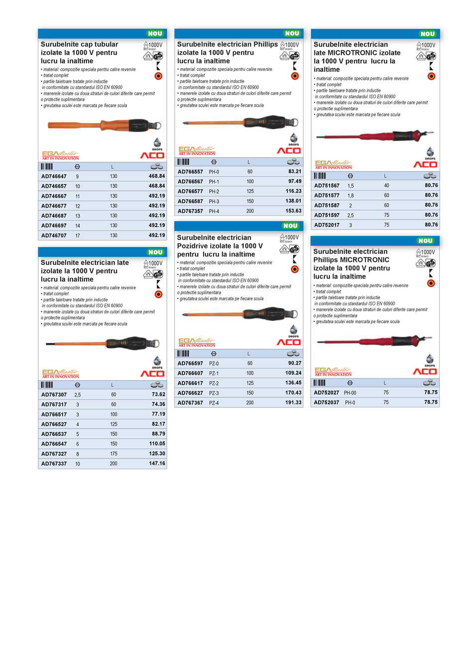 Pagina 21-Scule pentru lucrul la inaltime 